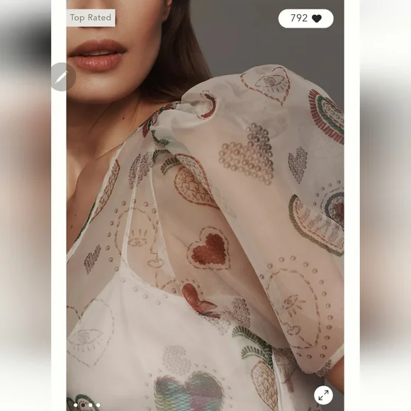 Farm Rio Dress - Picture 2 of 13